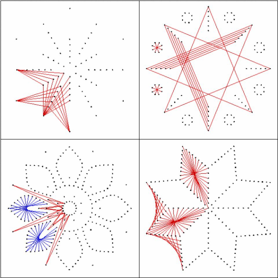 Vzorci - foto povečava