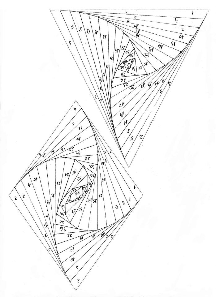 Iris folding predloga trikotna in štirikotna