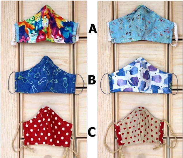 122. Krojene pralne maske    ICa,b,c = 5 eur