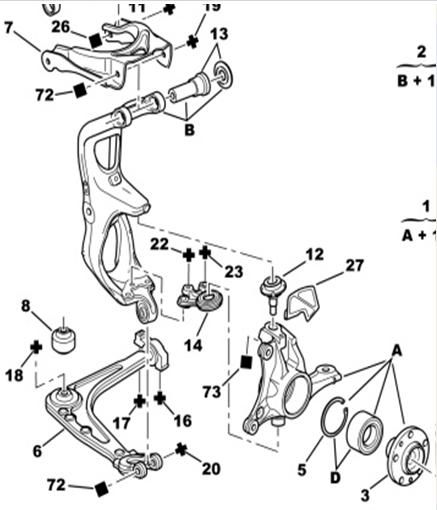 Peugeot 407 Hdi - foto povečava