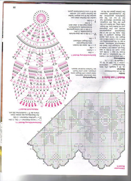 Kvačkanje - vzorci - foto povečava