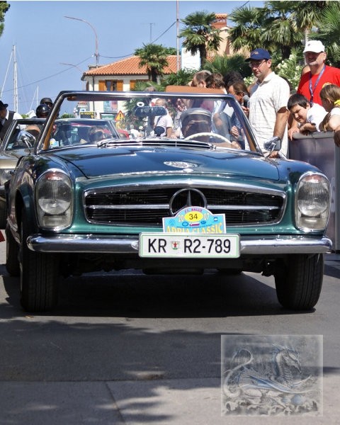 Reli Adria Classic 2007 - foto