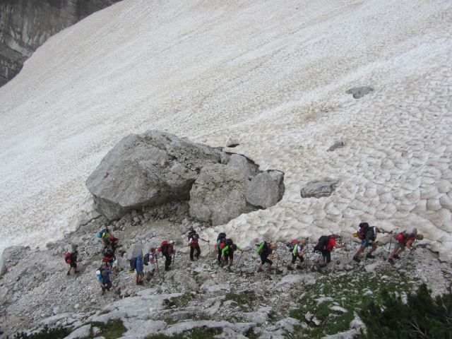 Triglav (avgust 2014) - foto